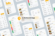 6 in 1 Food Ordering App | Hungerz, an App Template by Opus LabWorks (Thumbnail 7 of 10)
