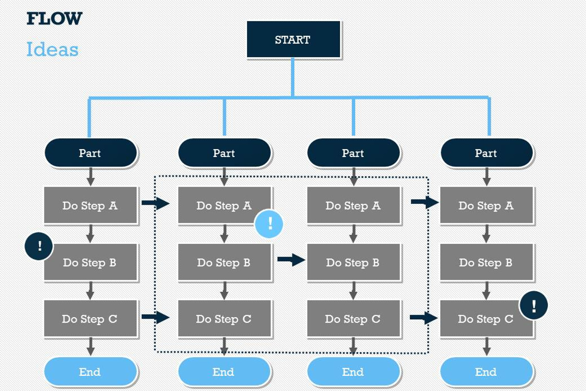 Flow Charts 1 PowerPoint Template, a Presentation Template by Yes Presentations (Photo 14 of 73)