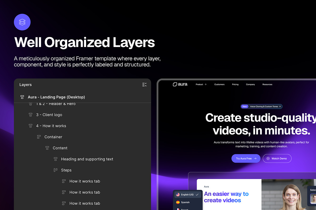 Aura - AI Landing Page Template, a Landing Page Template by Aldy Pratama (Photo 3 of 5)