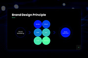 Data Visualization - Presentation, a Presentation Template by MNML Agency (Thumbnail 48 of 57)