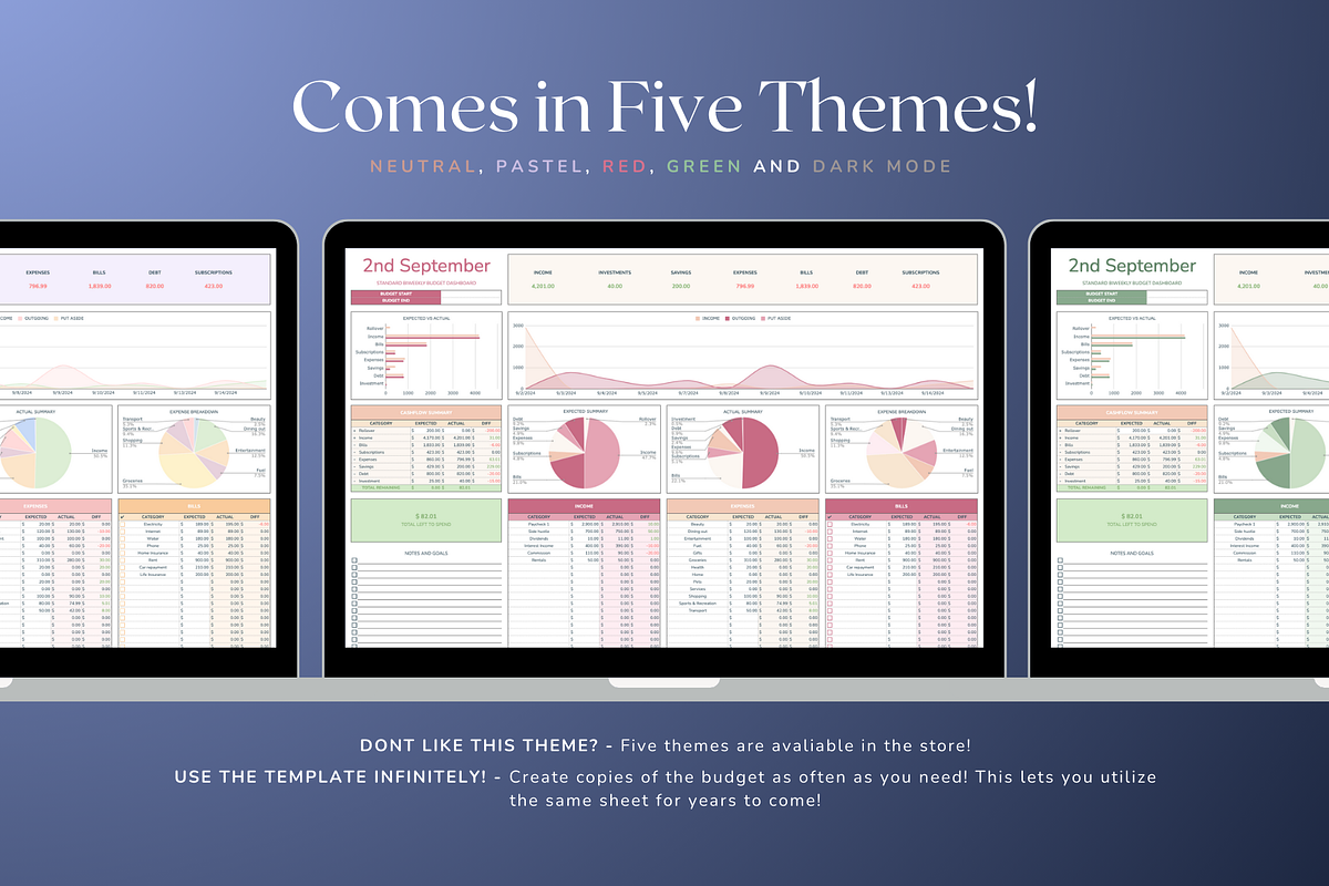 Standard Biweekly Budget - Darkmode, a Templates & Theme by The Creative Plans co (Photo 2 of 10)
