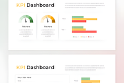 Modern Soft KPI Dashboard PowerPoint, a Presentation Template by Coco Bloom (Thumbnail 4 of 4)