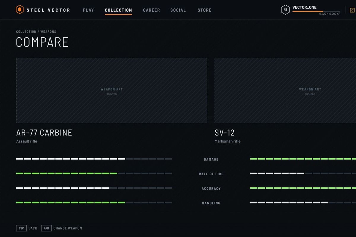 Military FPS Game 100 Screens, an UI Kit Template by pawellpi (Photo 83 of 116)