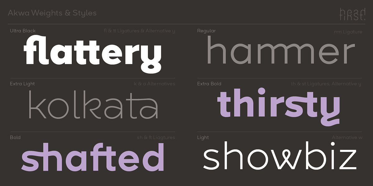 Akwa, a Sans Serif Font by HeadFirst (Photo 3 of 15)