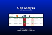 Gap Analysis - Google Sheets, an App Template by Ardent Workshop (Thumbnail 2 of 3)