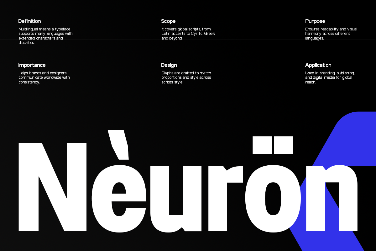 GC Nexora – Modern Variable Sans, a Sans Serif Font by Glyphonic (Photo 14 of 15)