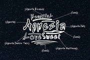Agnezia - 5 Font styles, a Script Font by Gblack Id (Thumbnail 2 of 7)