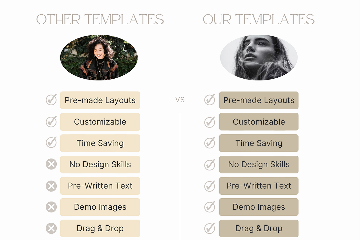 CLASSIC Senior Photography Guide, a Magazine Template by Signature Edits (Photo 4 of 11)