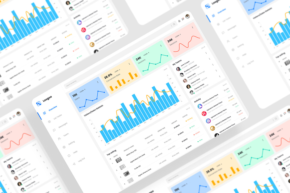 Management Dashboard UI Kit, an UI Kit Template by iDoodle Studio