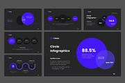Circlo- Animated PowerPoint Template, a Presentation Template by MNML Agency (Thumbnail 58 of 64)