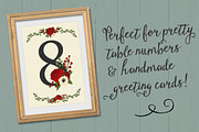 Christmas Floral Number Vectors, an Illustration by Amanda Ilkov (Thumbnail 4 of 5)