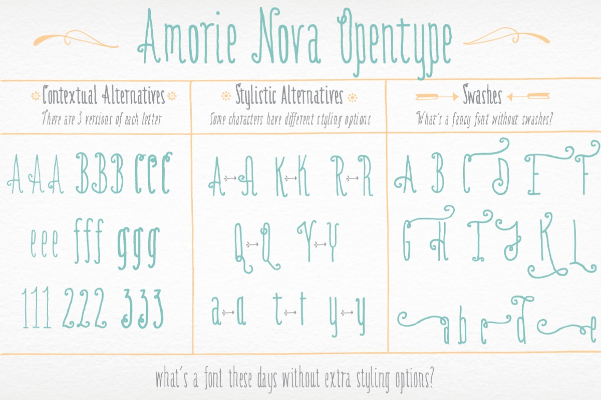 Amorie Nova Family preview 3