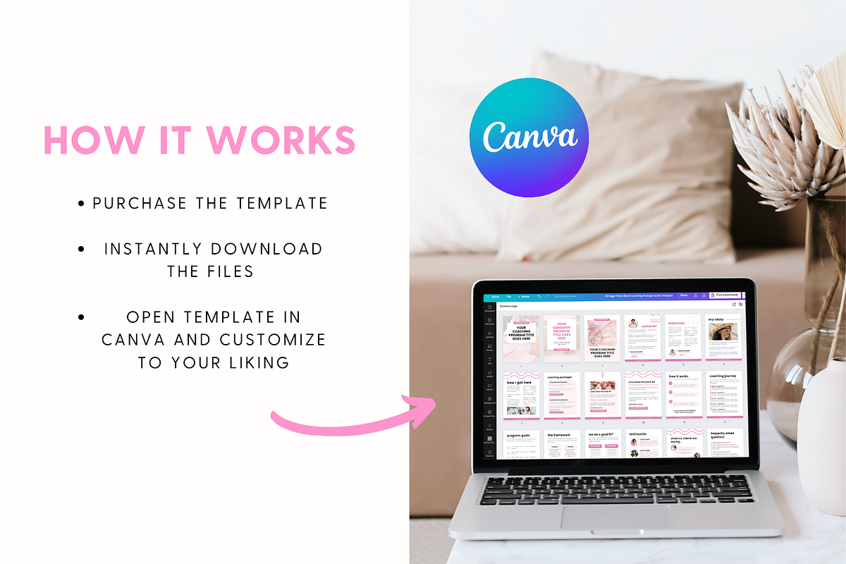 Coaching Package Template | Canva, a Templates & Theme by The Template Lounge (Photo 7 of 7)