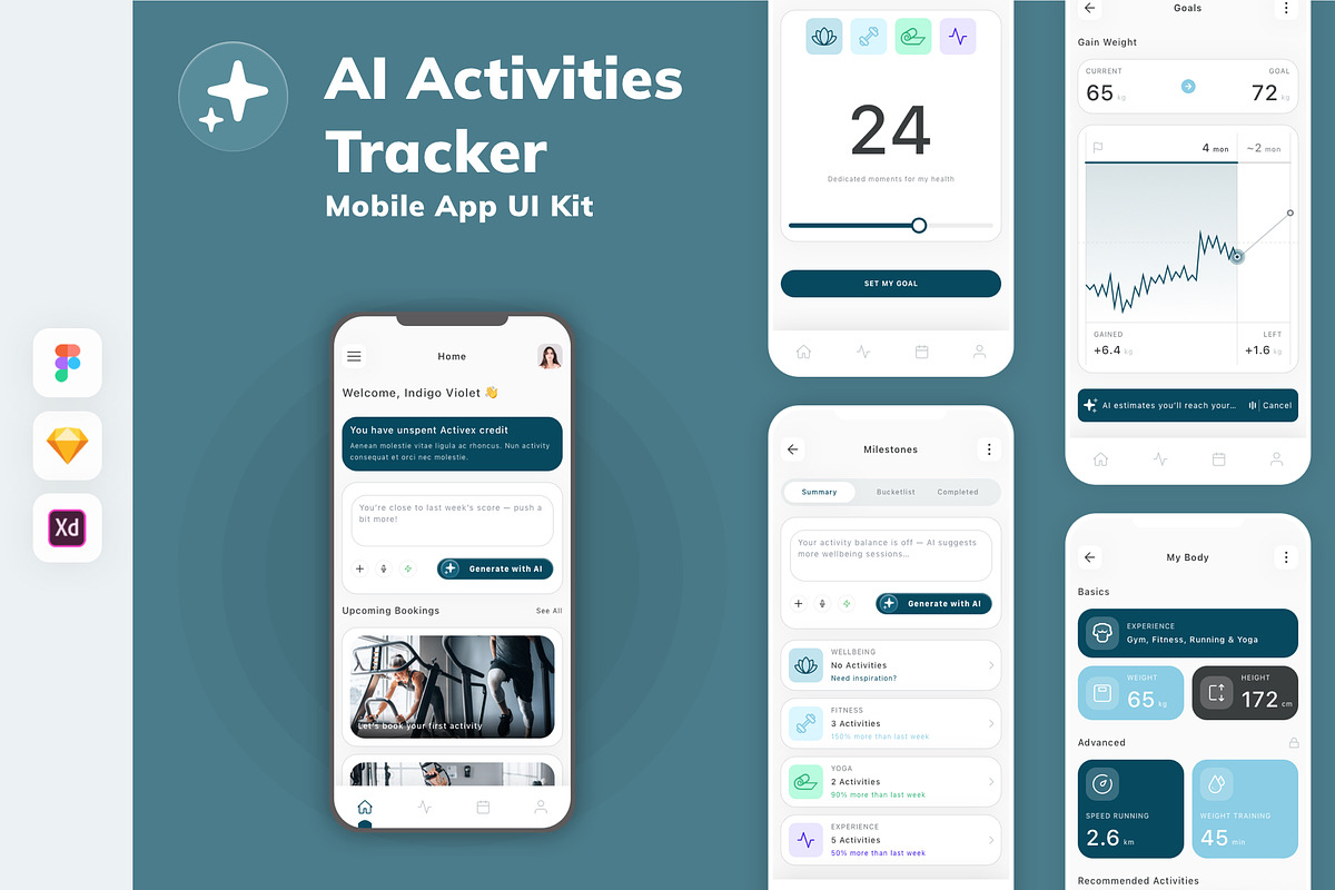 AI Activities Tracker App UI Kit, an UI Kit Template by uicube (Photo 2 of 2)