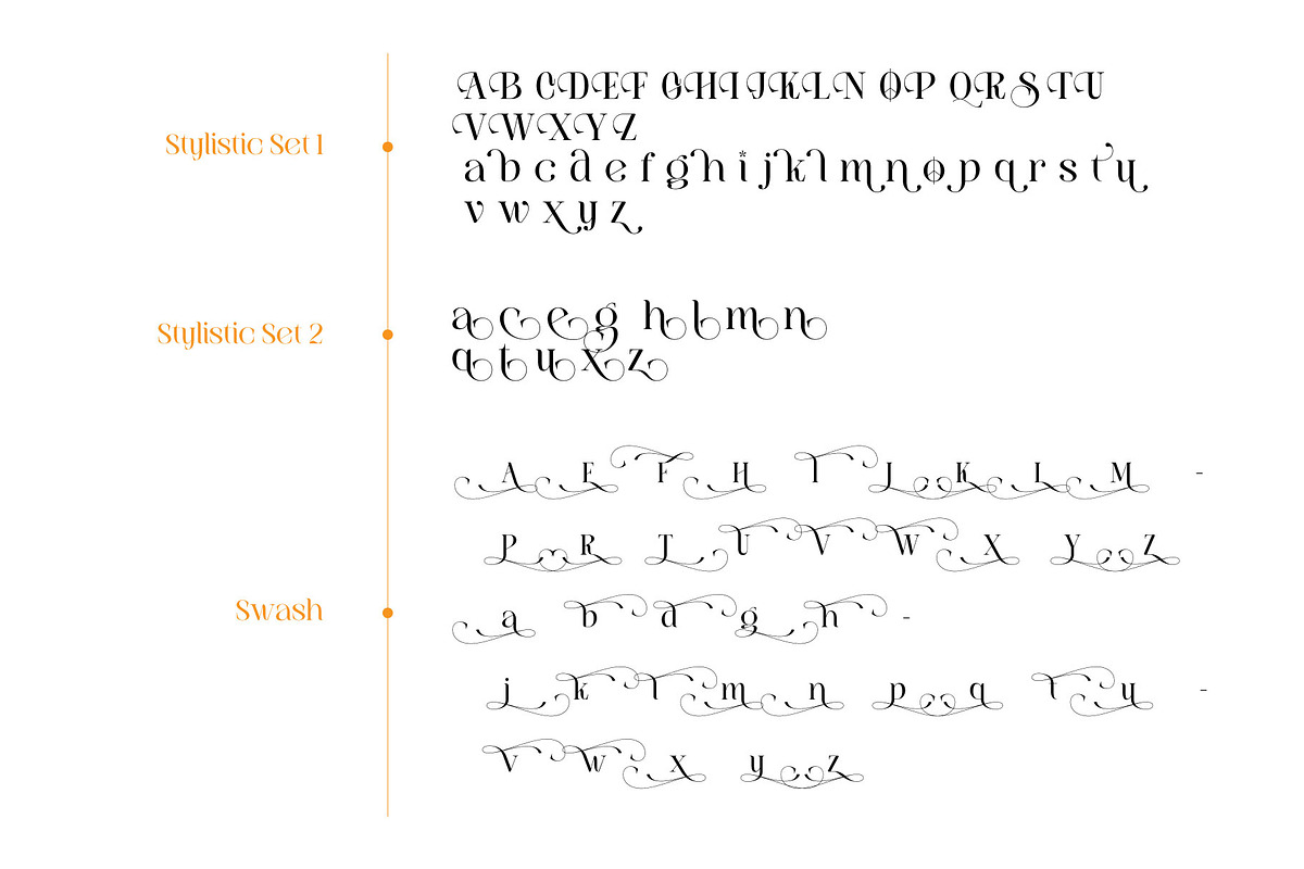 Authen Vignet Versatility Elegance, a Font by AuthenType (Photo 9 of 10)