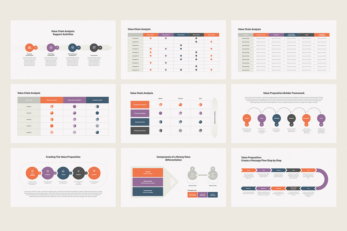 Value Chain Analysis for PowerPoint, a Presentation Template by HiSlide.io (Photo 4 of 5)