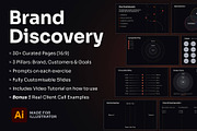 Brand Discovery Workshop Template, a Presentation Template by Jeremy Mura (Thumbnail 1 of 3)