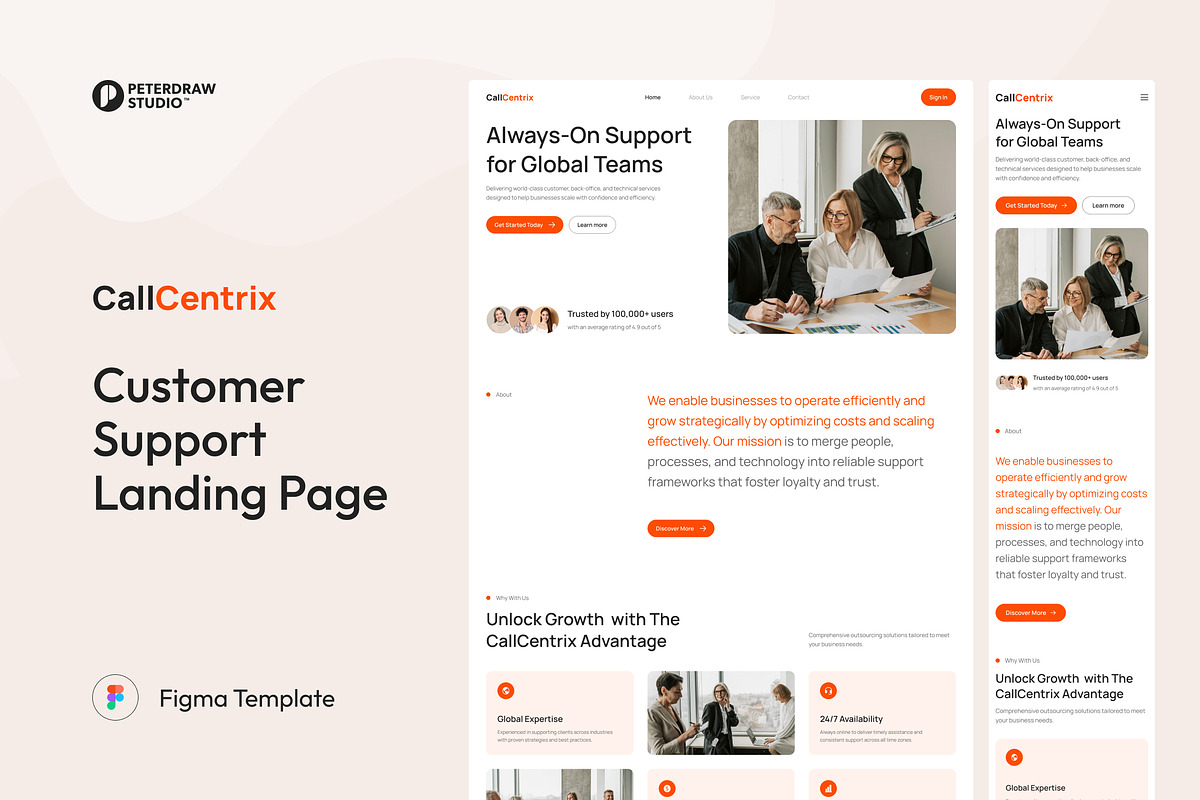 Customer Support Landing Page Figma, an UI Kit Template by peterdraw (Photo 1 of 3)
