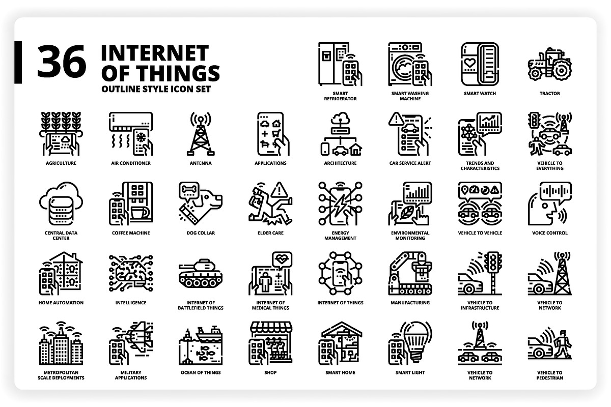3,600 Icons x3 Styles, an Outline Icon by monkik (Photo 185 of 299)