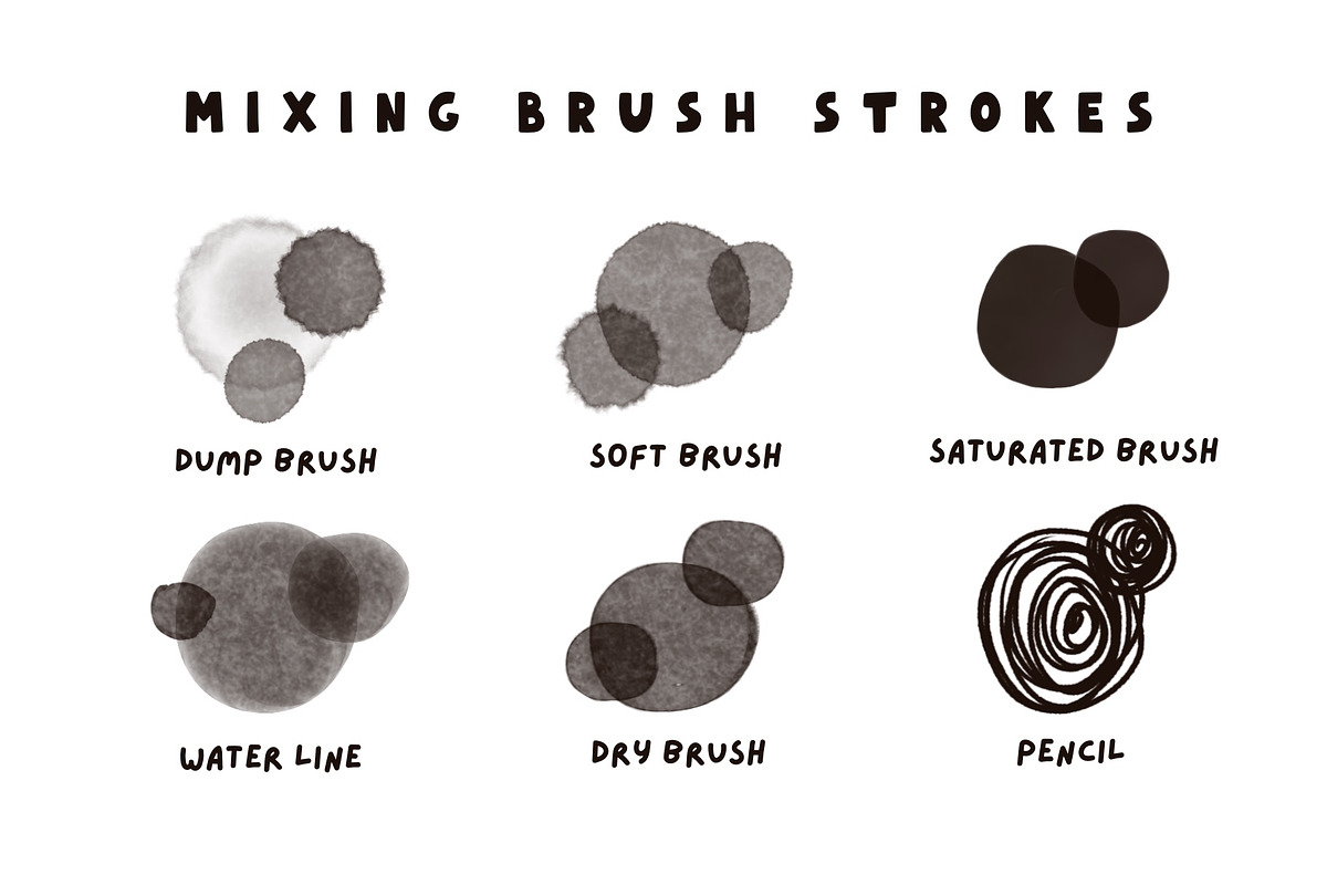 Watercolor brushes for Procreate, a Brush Add-On by JuliyArt (Photo 4 of 6)