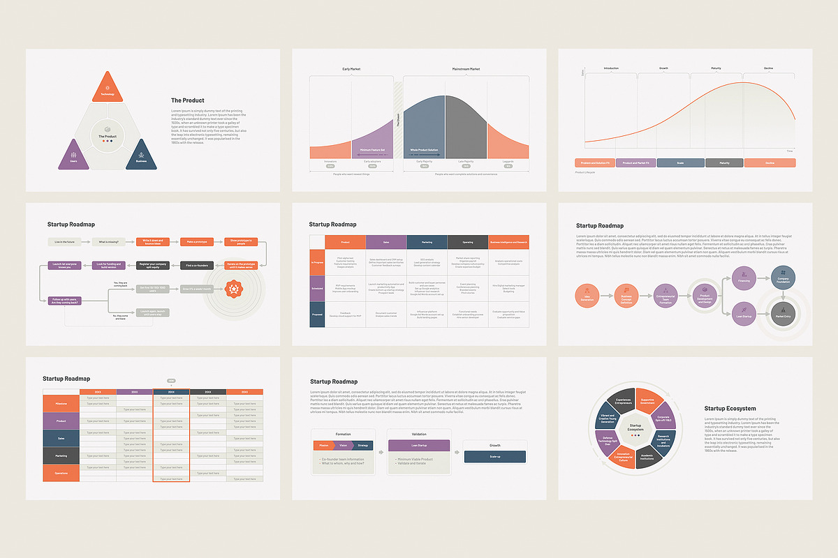 Startup Pitch Deck PowerPoint Slides, a Presentation Template by HiSlide.io (Photo 3 of 5)