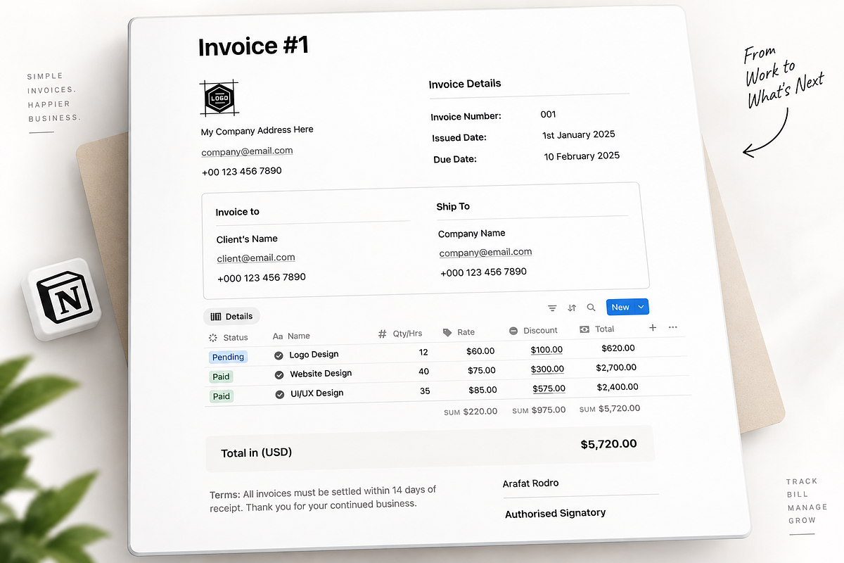 Business Management Notion Template, an App Template by Rodro (Photo 7 of 8)