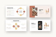 Begr : Patisserie Biz Google Slides, a Presentation Template by Punkl Camp (Thumbnail 6 of 17)