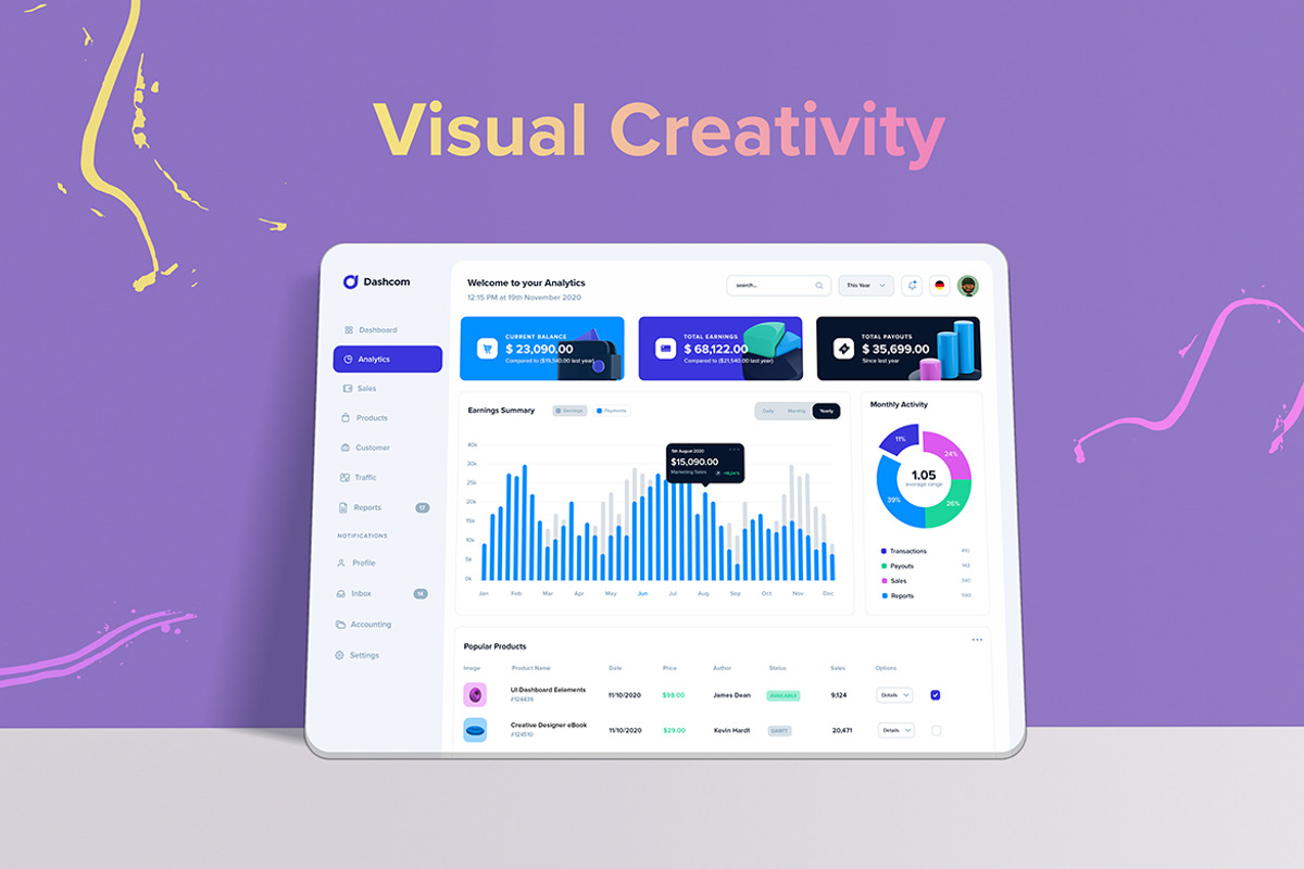 Canvas Style Presentation Mockups, a Product Mockup by KL-Webmedia (Photo 8 of 10)