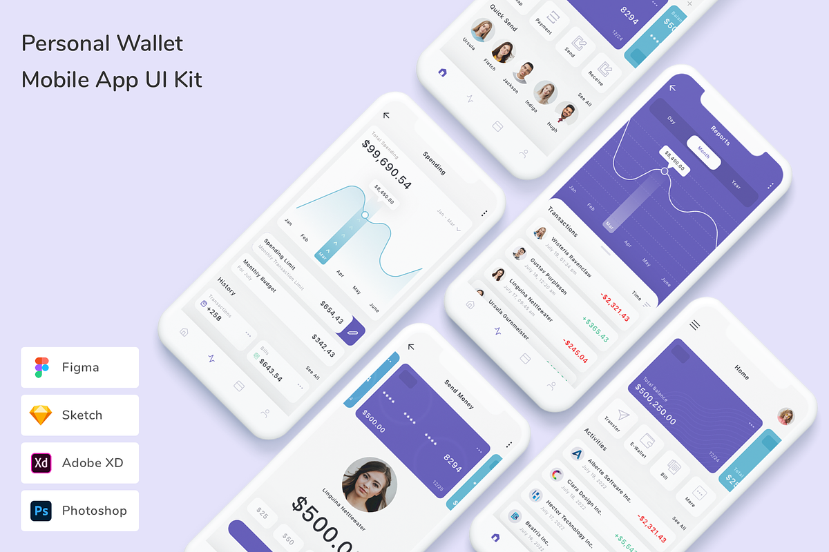 Personal Wallet Mobile App UI Kit, an UI Kit Template by Betush