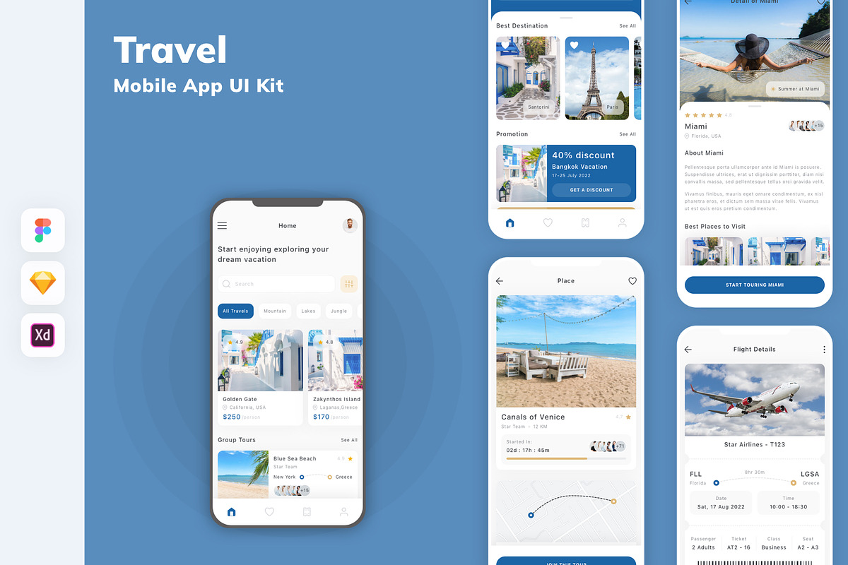 Travel Mobile App UI Kit, an UI Kit Template by uicube | Creative Market