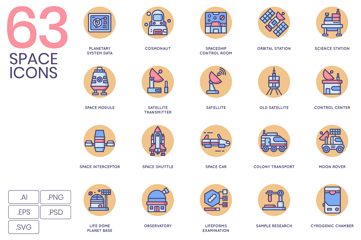 2283 Icons - Butterscotch Bundle, an Outline Icon by Flat Icons