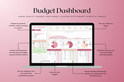 Standard Weekly Budget - Red, a Templates & Theme by The Creative Plans co (Thumbnail 4 of 10)