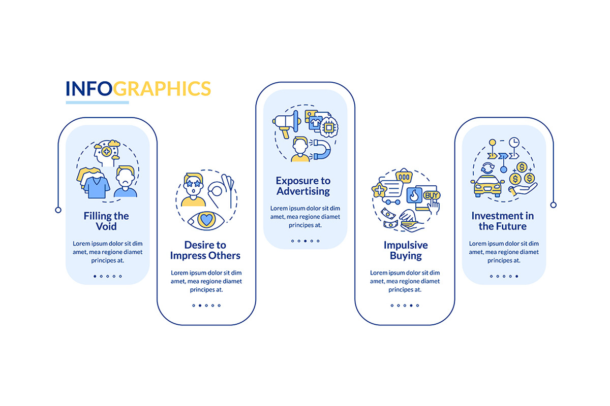 Consumerism factors infographic, a Templates & Theme by IMG Visuals