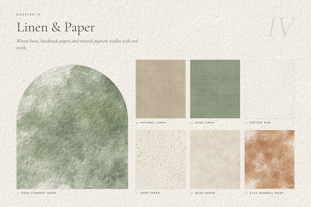 Sage & Stone Botanical Textures, a Texture Graphic by A Northern Type (Photo 6 of 9)
