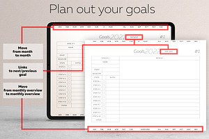 Dated Digital Planner 2021-2022