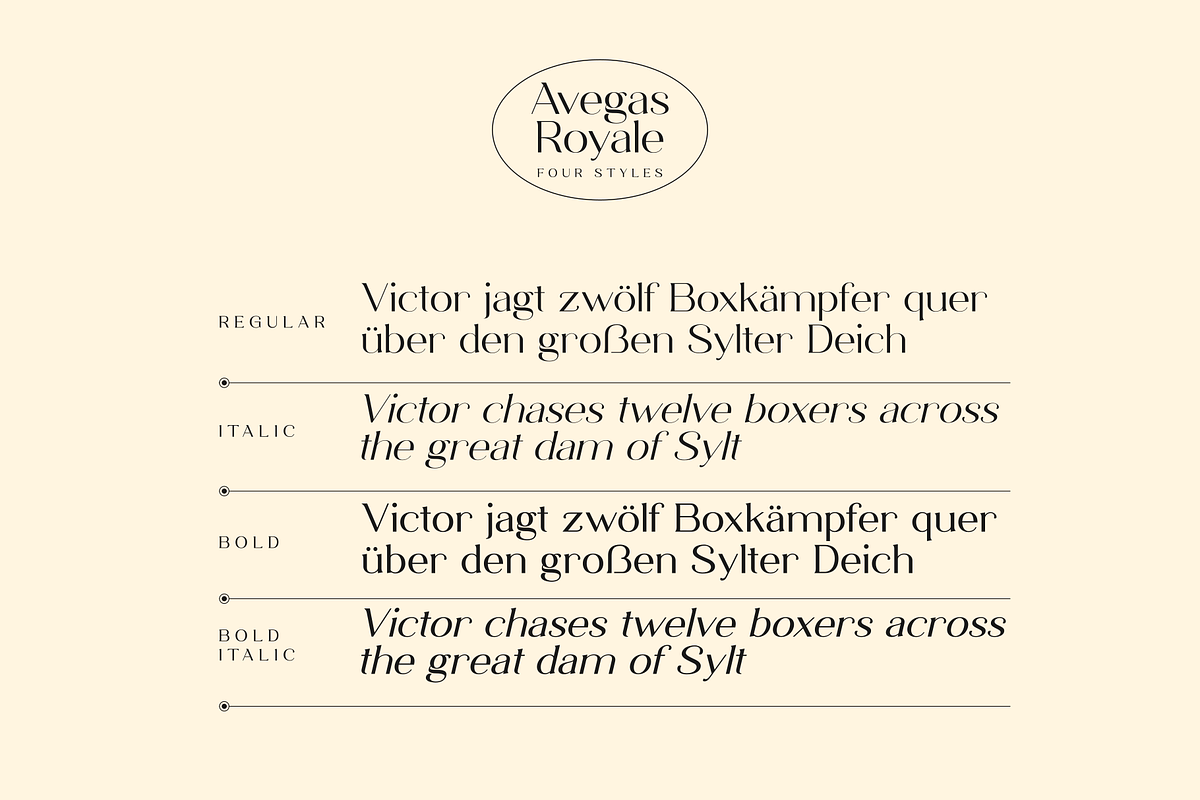 Avegas Royale - Modern Sans, a Sans Serif Font by Java pep (Photo 2 of 11)