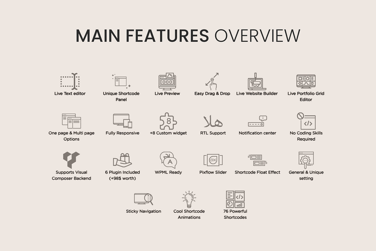 Barber Shop WordPress Theme, a WordPress Template by Pixflow (Photo 6 of 10)