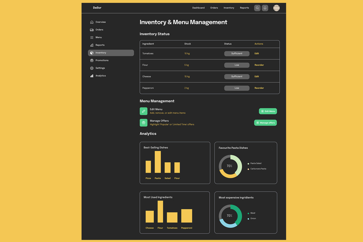 Food Delivery, Restaurant Dashboard, an UI Kit Template by nagaredesignstudio (Photo 5 of 5)
