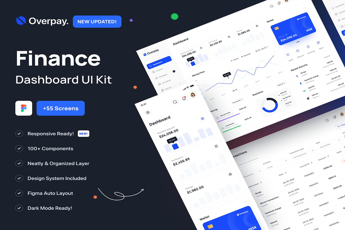 Overpay - Finance Dashboard UI Kit, an UI Kit Template by Creative Perspective (Photo 1 of 8)