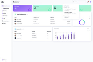 EHR Dashboard Figma UI Kit Template