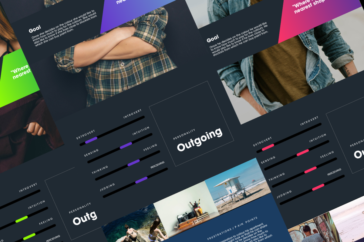 UX Persona Pack for Sketch, a Templates & Theme by UX Design Mastery Shop (Photo 3 of 5)