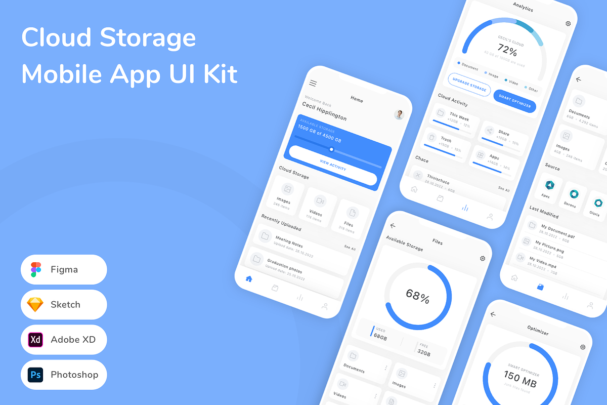 Cloud Storage Mobile App UI Kit, an UI Kit Template by Betush