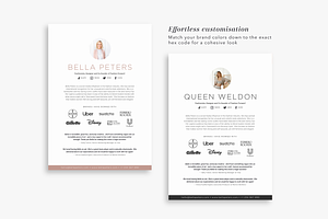 3-Page Influencer Media Kit Canva