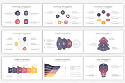 Company Profile PowerPoint Template, a Presentation Template by SlideOne (Thumbnail 15 of 26)