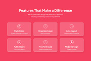 Eateria – Food Delivery & Pickup App, an App Template by trabaskriya (Thumbnail 2 of 5)
