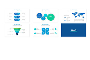 Sandwich - Powerpoint Template