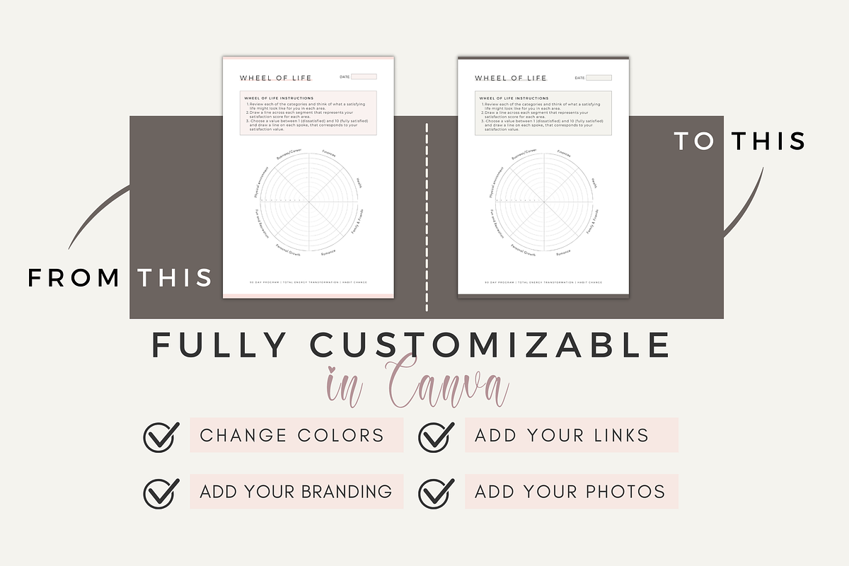 Wheel of life Canva Template, a Brochure Template by Designs by Darowan (Photo 11 of 12)