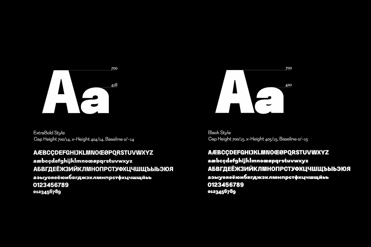 Bocfer Font Family, a Sans Serif Font by Ryul Davidson (Photo 10 of 26)