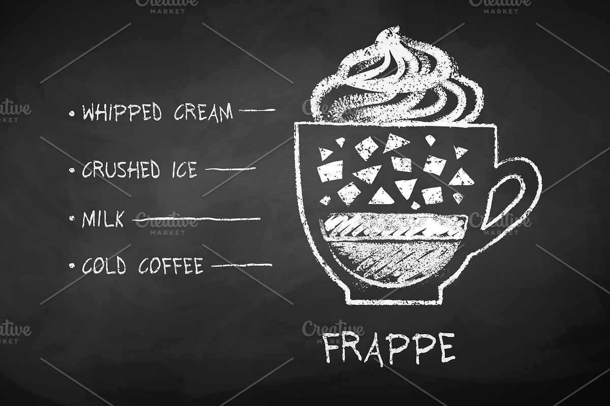 27 BW Coffee Recipes, an Object Graphic by Sonya Illustrations (Photo 3 of 5)