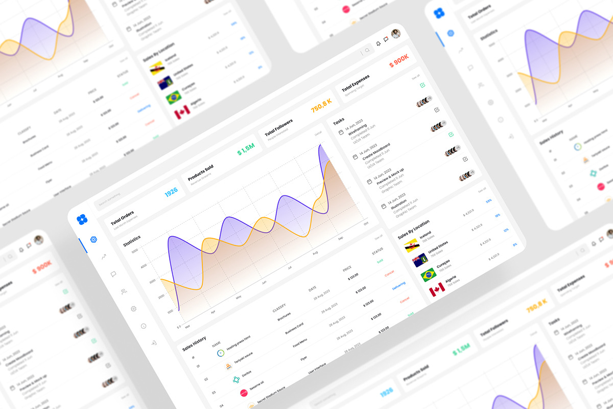 Management Dashboard UI Kit, an UI Kit Template by iDoodle Studio